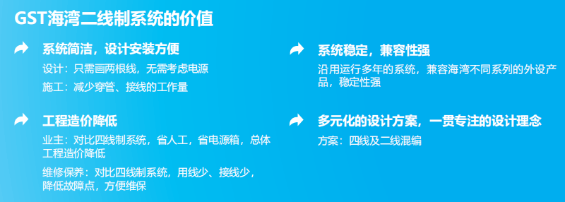 JB-QT-天津GST5000H價值